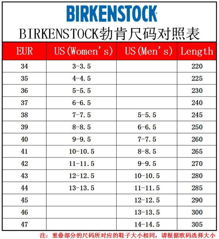 B-irk Clogs Lined 1-7