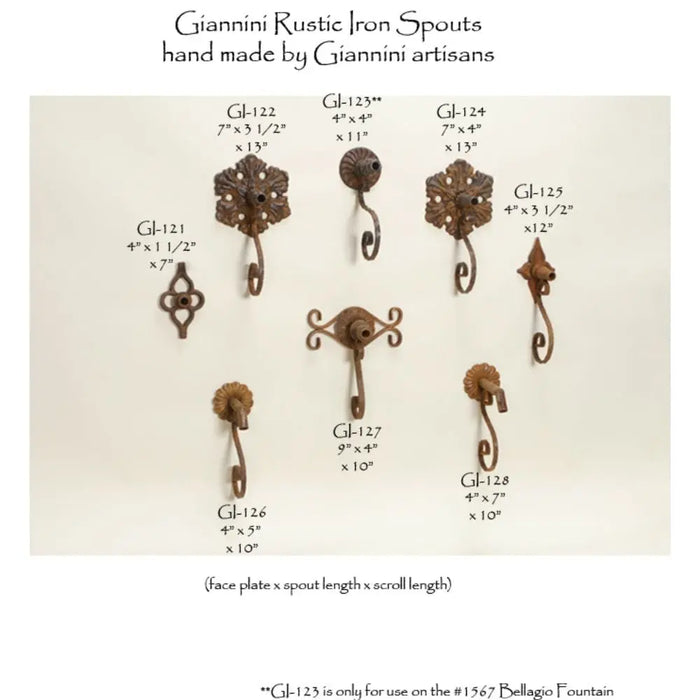 Giannini Garden Rustic Iron Water Fountain Spout GI-126