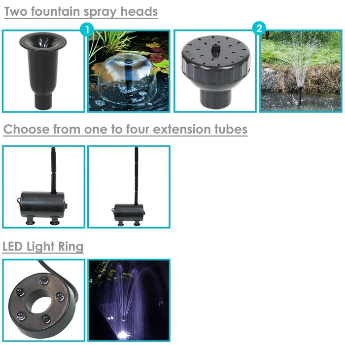 Sunnydaze 132 GPH 56" Lift Solar Pump and Panel Kit with Battery Pack and LED Light SL-P106E
