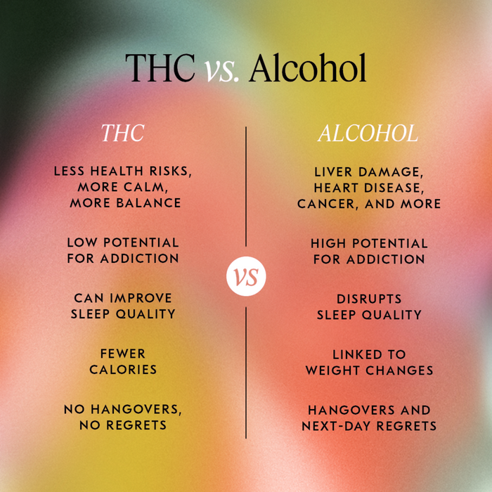 Tipsy THC Drink Snaps